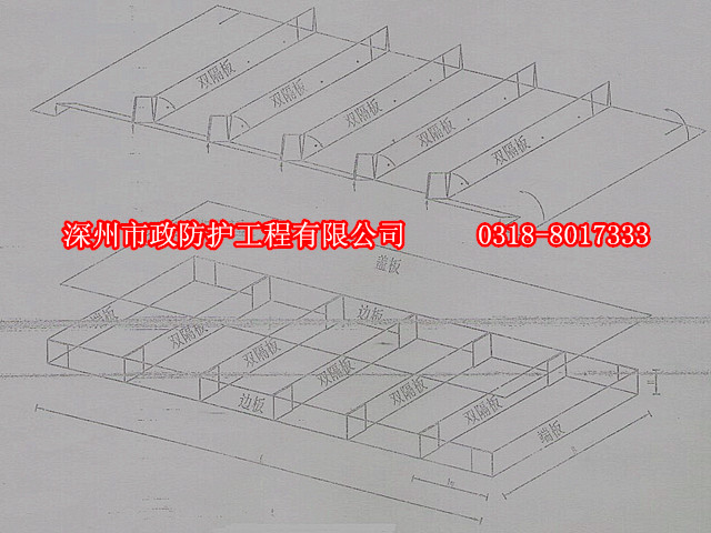 格賓網護墊